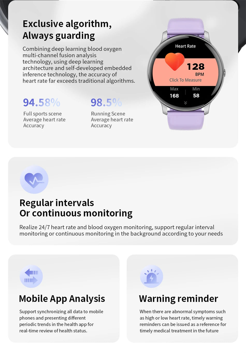 2025 Bluetooth Smart Watch for Women & Men with Fitness Tracker