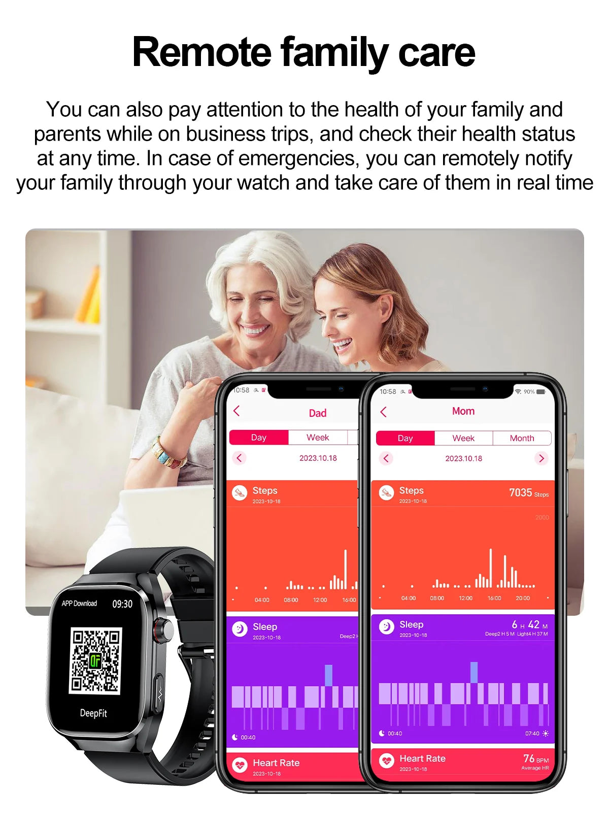 2025 Micro Physical Exam Smartwatch with Uric Acid & Body Fat Monitor